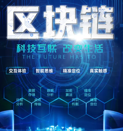 现货交易